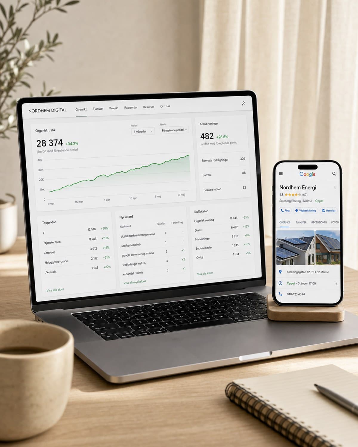 Marketing & growth